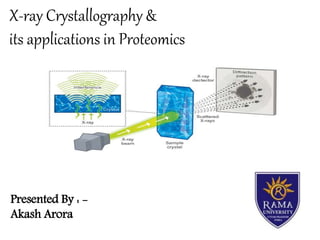 X Ray Crystallography Its Applications In Proteomics X Ray Crystallography Its Applications In Proteomics