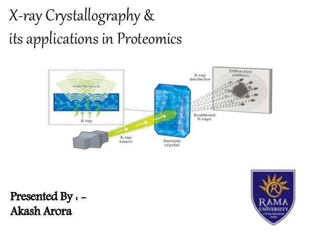 x ray crystallography its applications in proteomics x ray crystallography