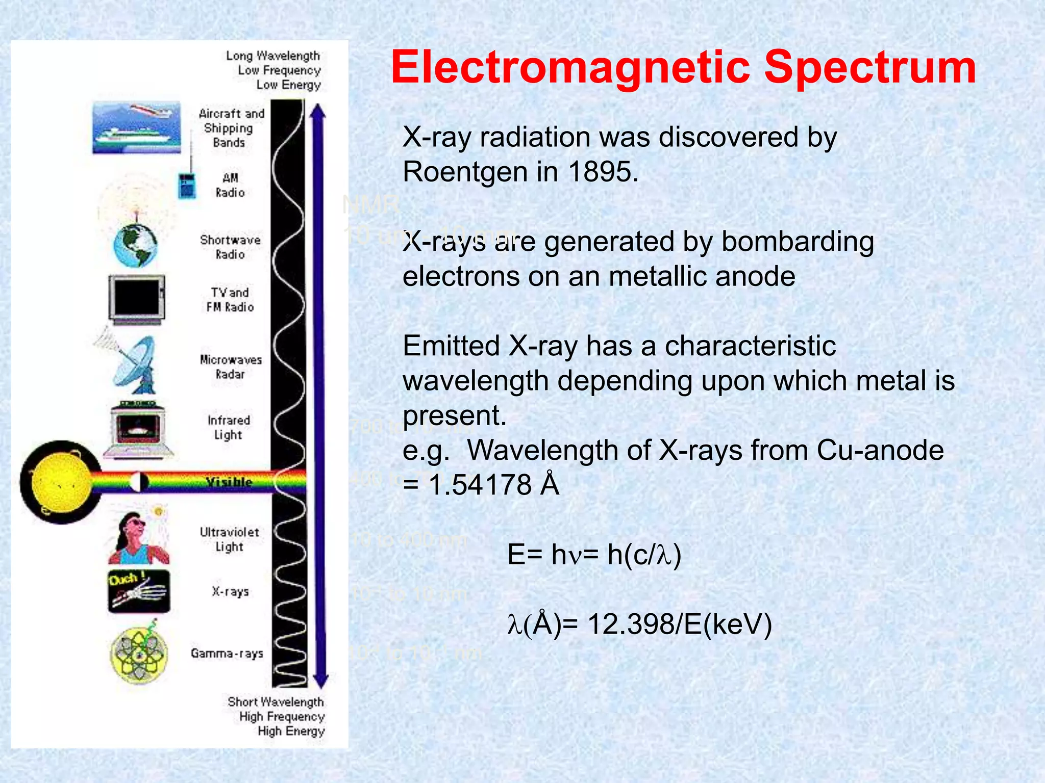 Electromagnetic Spectrum
10-1 to 10 nm
400 to 700 nm
10-4 to 10 -1 nm
10 to 400 nm
700 to 104 nm
X-ray radiation was discovered by
Roentgen in 1895.
X-rays are generated by bombarding
electrons on an metallic anode
Emitted X-ray has a characteristic
wavelength depending upon which metal is
present.
e.g. Wavelength of X-rays from Cu-anode
= 1.54178 Å
E= hn= h(c/l)
l(Å)= 12.398/E(keV)
NMR
10 um - 10 mm
 
