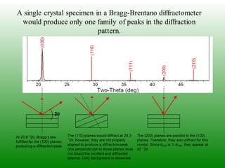 X ray diffraction | PPT