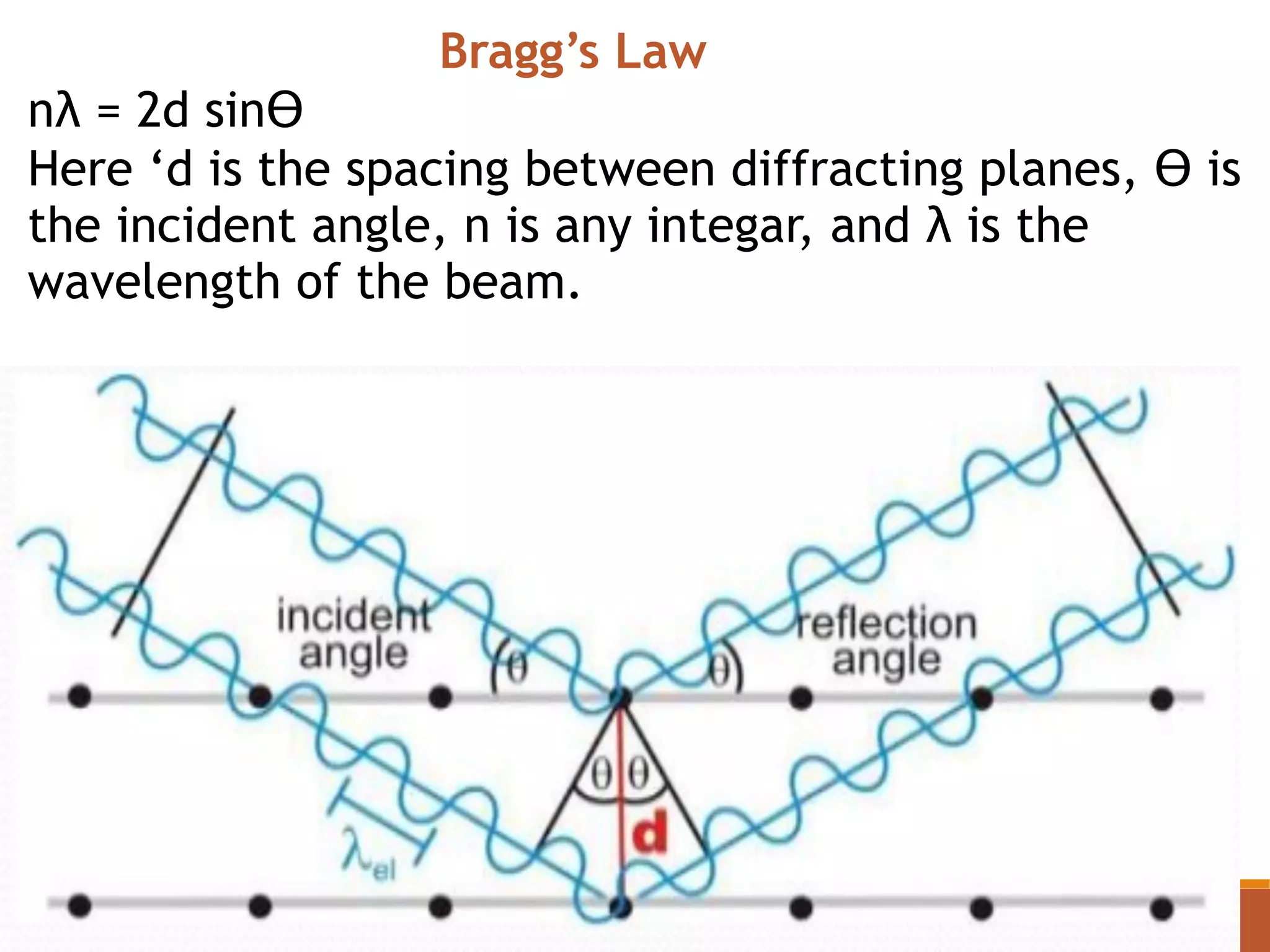 Bragg’s Law
nλ = 2d sinƟ
Here ‘d is the spacing between diffracting planes, Ɵ is
the incident angle, n is any integar, and λ is the
wavelength of the beam.
 