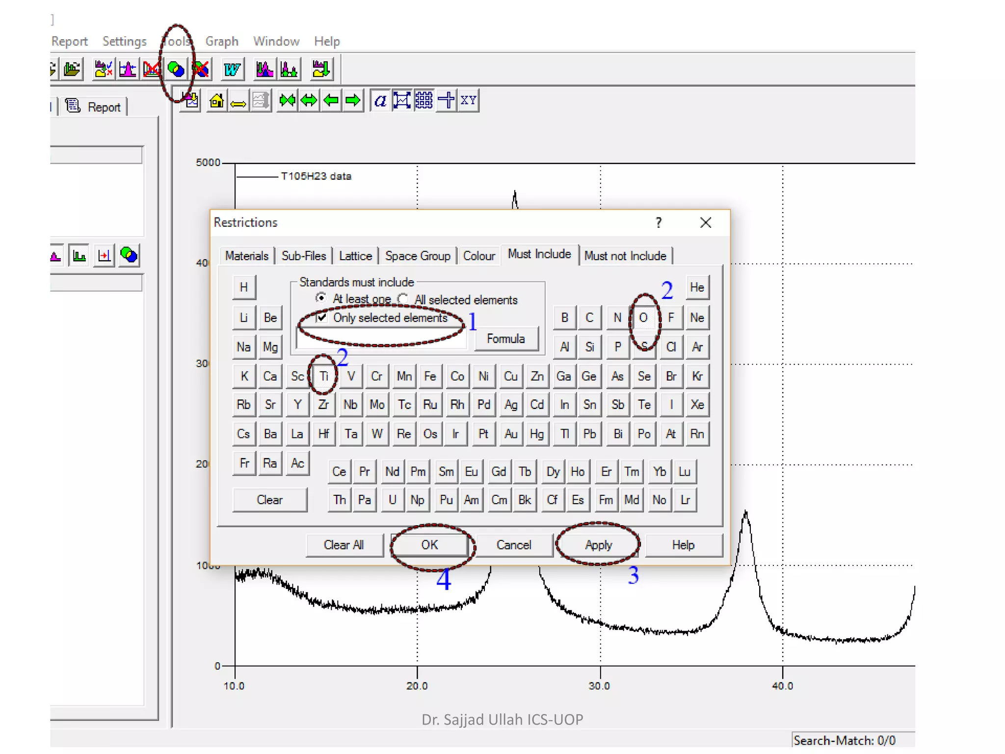 Dr. Sajjad Ullah ICS-UOP
 