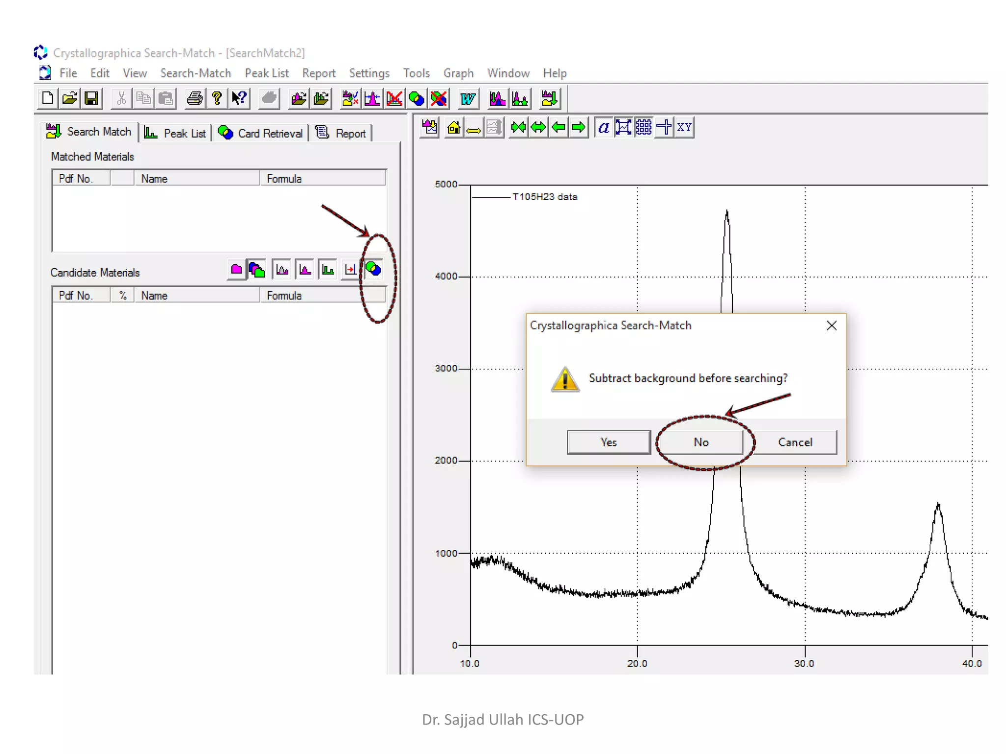 Dr. Sajjad Ullah ICS-UOP
 