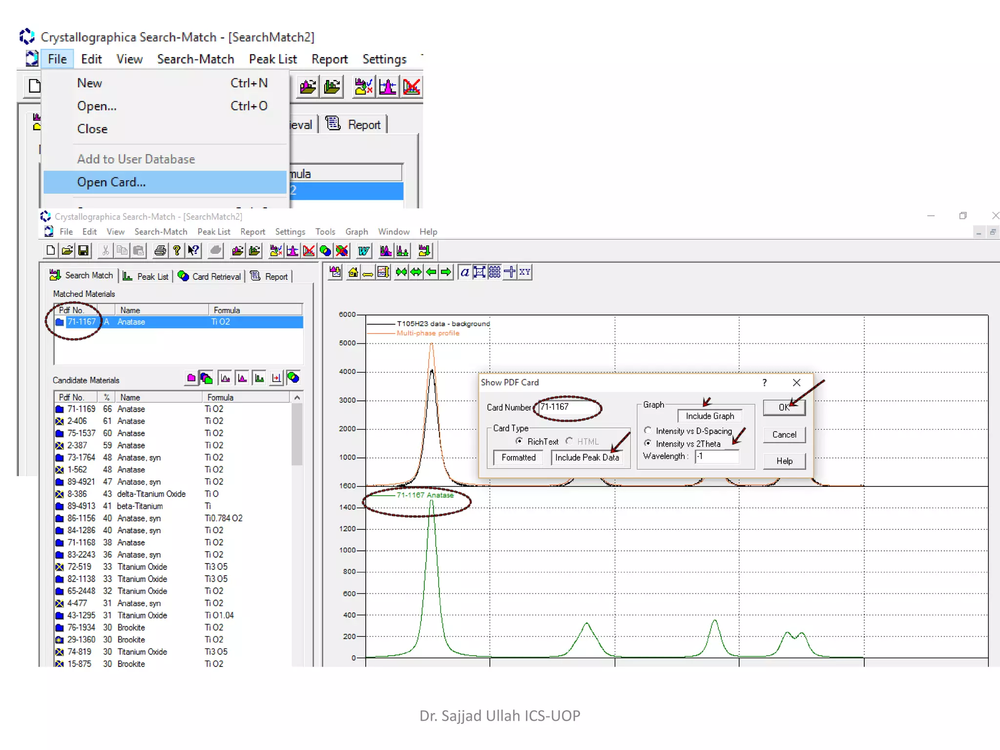 Dr. Sajjad Ullah ICS-UOP
 