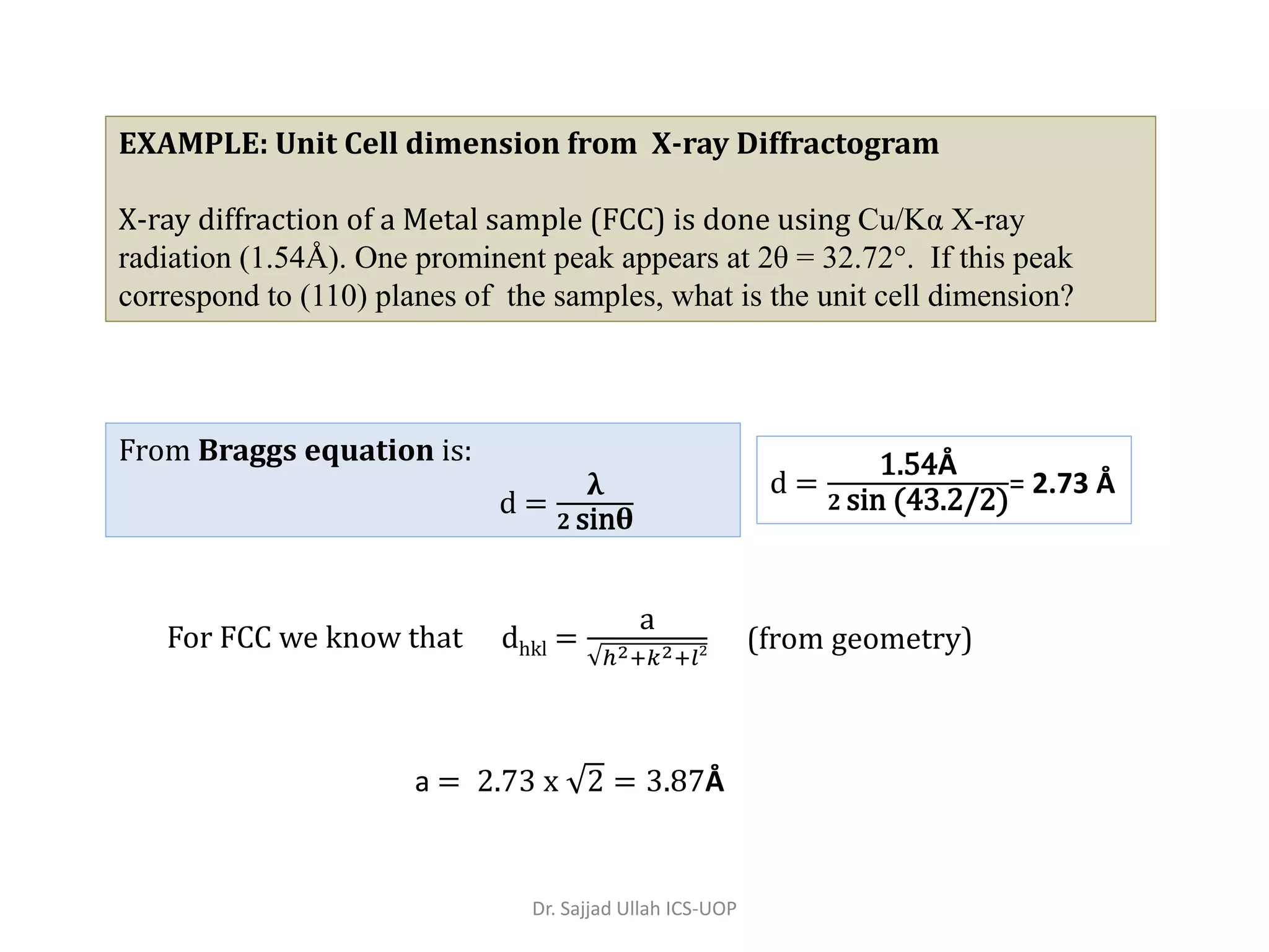 EXAMPLE: Unit Cell dimension from X-ray Diffractogram
X-ray diffraction of a Metal sample (FCC) is done using Cu/Kα X-ray
radiation (1.54Å). One prominent peak appears at 2θ = 32.72°. If this peak
correspond to (110) planes of the samples, what is the unit cell dimension?
d =
1.54Å
𝟐 sin (43.2/2)
= 2.73 Å
From Braggs equation is:
d =
λ
𝟐 sinθ
For FCC we know that dhkl =
a
ℎ2+𝑘2+𝑙2 (from geometry)
a = 2.73 x 2 = 3.87Å
Dr. Sajjad Ullah ICS-UOP
 