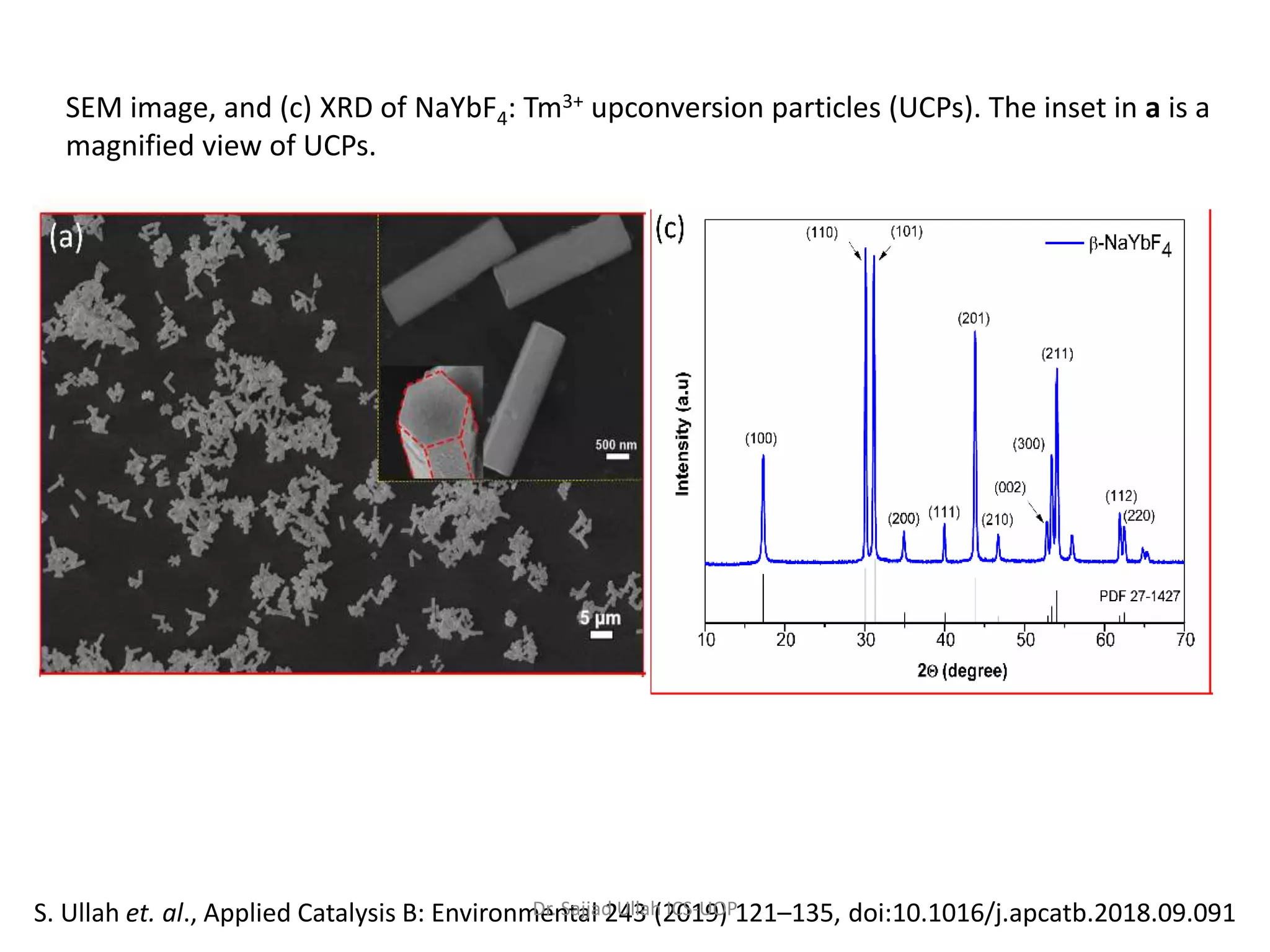 SEM image, and (c) XRD of NaYbF4: Tm3+ upconversion particles (UCPs). The inset in a is a
magnified view of UCPs.
S. Ullah et. al., Applied Catalysis B: Environmental 243 (2019) 121–135, doi:10.1016/j.apcatb.2018.09.091Dr. Sajjad Ullah ICS-UOP
 