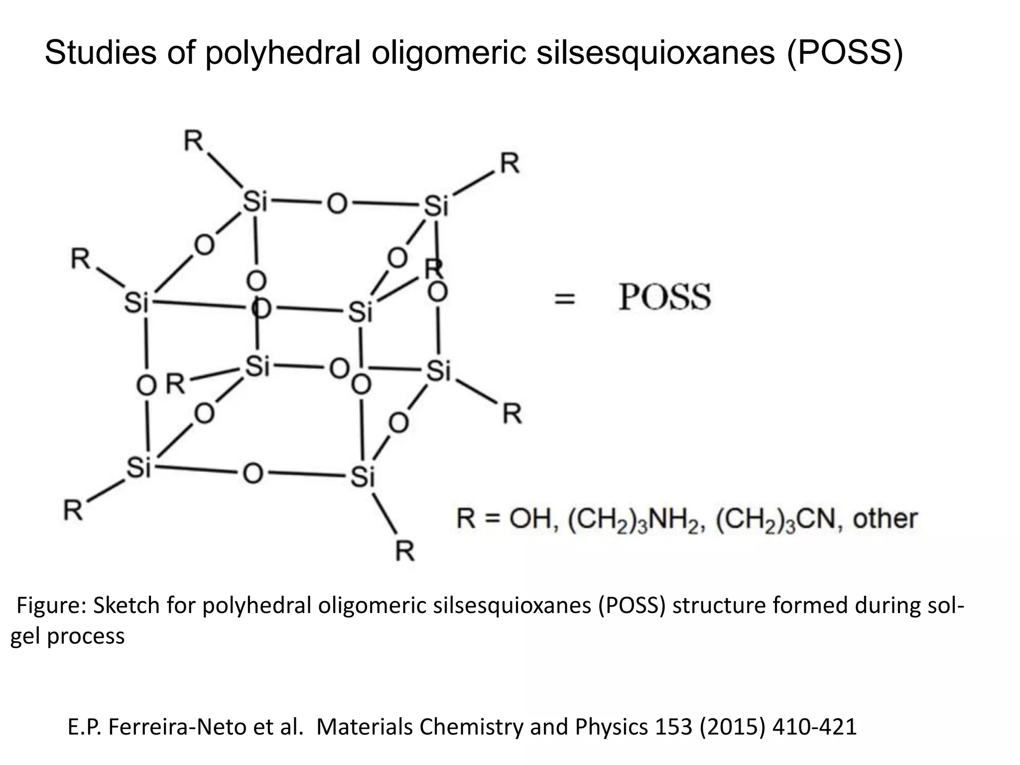 Studies of polyhedral oligomeric silsesquioxanes (POSS)
Figure: Sketch for polyhedral oligomeric silsesquioxanes (POSS) structure formed during sol-
gel process
E.P. Ferreira-Neto et al. Materials Chemistry and Physics 153 (2015) 410-421
 