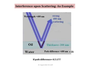 X-ray diffraction analysis for material Characterization | PDF