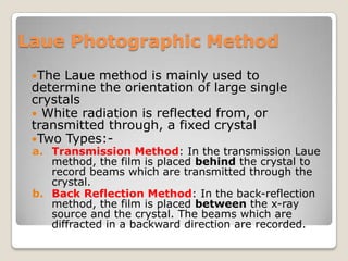 X – ray diffraction by iswar hazarika | PPTX