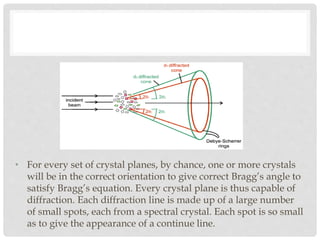 • For every set of crystal planes, by chance, one or more crystals
will be in the correct orientation to give correct Bragg’s angle to
satisfy Bragg’s equation. Every crystal plane is thus capable of
diffraction. Each diffraction line is made up of a large number
of small spots, each from a spectral crystal. Each spot is so small
as to give the appearance of a continue line.
 