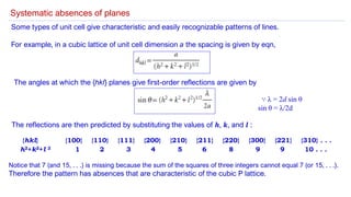 Physical chemistry X ray diffraction - Repaired 2023.pdf