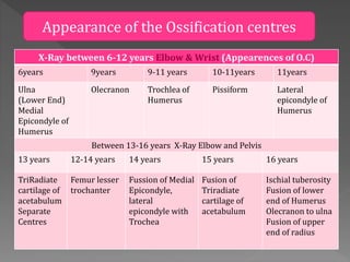 Critoe Age Ranges X-ray examination for determination of Age | PPTX