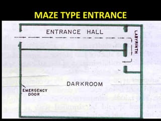MAZE TYPE ENTRANCE 
 