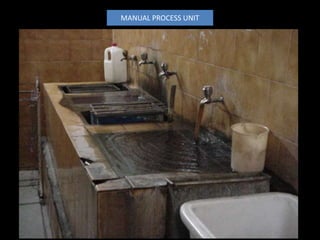 MANUAL PROCESS UNIT 
 