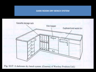 DARK ROOM DRY BENCH SYSTEM 
 