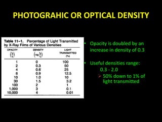 PHOTOGRAHIC OR OPTICAL DENSITY 
• Opacity is doubled by an 
increase in density of 0.3 
• Useful densities range: 
0.3 - 2.0 
 50% down to 1% of 
light transmitted 
 