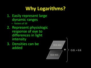 Why Logarithms? 
1. Easily represent large 
dynamic ranges 
– factors of 10 
2. Represent physiologic 
response of eye to 
differences in light 
intensity 
3. Densities can be 
added 
O.D.=0.3 
O.D.=0.5 
+ O.D. = 0.8 
 