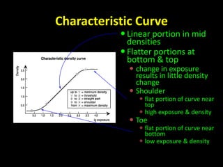 Characteristic Curve 
 Linear portion in mid 
densities 
 Flatter portions at 
bottom & top 
 change in exposure 
results in little density 
change 
 Shoulder 
 flat portion of curve near 
top 
 high exposure & density 
 Toe 
 flat portion of curve near 
bottom 
 low exposure & density 
 