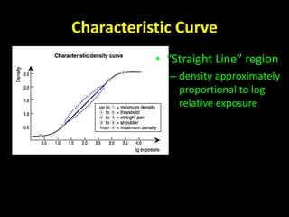 Characteristic Curve 
• “Straight Line” region 
– density approximately 
proportional to log 
relative exposure 
 