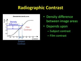 Radiographic Contrast 
• Density difference 
between image areas 
• Depends upon 
– Subject contrast 
– Film contrast 
Density 
Difference 
Subject 
Contrast 
Film 
Contrast 
 