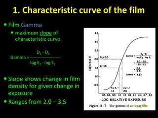 1. Characteristic curve of the film 
 Film Gamma 
 maximum slope of 
characteristic curve 
D2 - D1 
Gamma = -------------------- 
log E2 - log E1 
 Slope shows change in film 
density for given change in 
exposure 
 Ranges from 2.0 – 3.5 
 