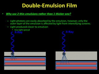 Double-Emulsion Film 
• Why use 2 thin emulsions rather than 1 thicker one? 
– Light photons are easily absorbed by the emulsion, however, only the 
outer layer of the emulsion is affected by light from intensifying screens. 
– Light produced closer to emulsion 
• less light spread 
X-Ray X-Ray 
 