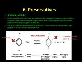 6. Preservatives 
• Sodium sulphite 
• Oxidized products of developing agents form colored material that can stain the emulsion, 
sodium sulphite forms colorless soluble products after combining with colored oxidized 
products of developing agents (sulfonates). 
• It acts as a preservative by preventing oxidation of hydroquinone by removing dissolved 
oxygen in the solution and at the interface. 
oxidation 
Coloured product 
(stain the emulsion) 
Sodium Sulphite 
 