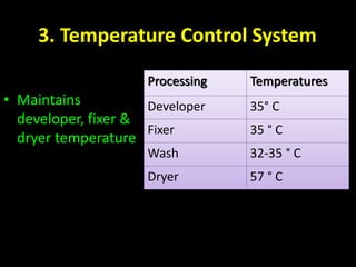 3. Temperature Control System 
• Maintains 
developer, fixer & 
dryer temperature 
Processing Temperatures 
Developer 35° C 
Fixer 35 ° C 
Wash 32-35 ° C 
Dryer 57 ° C 
 