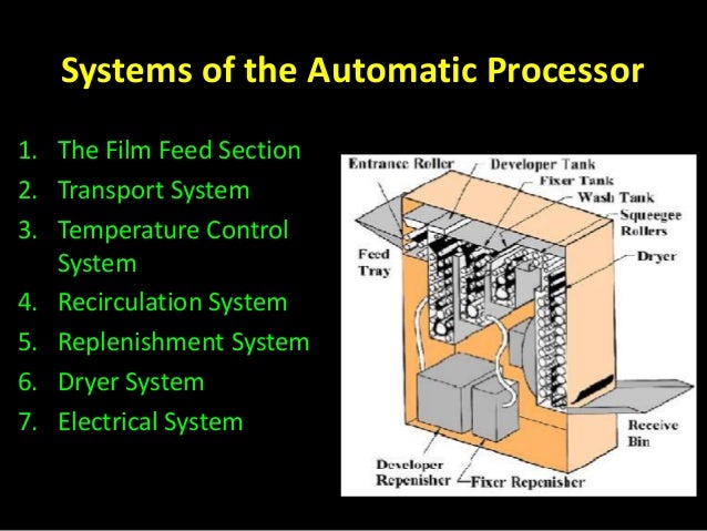 Xray film & film processing