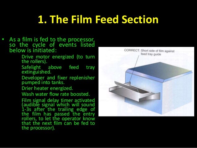 How Does X-Ray Film Processing Work? – BFEENA