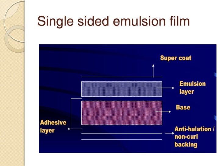 X ray films and their development by amit kumar