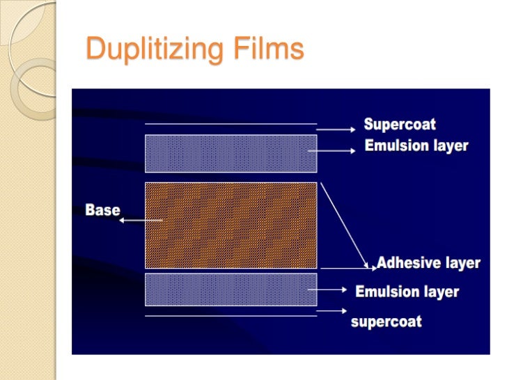 X ray films and their development by amit kumar