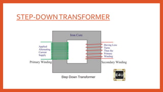 STEP-DOWNTRANSFORMER
 