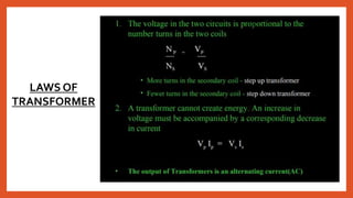 LAWS OF
TRANSFORMER
 