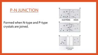 P-N JUNCTION
Formed when N-type and P-type
crystals are joined.
 