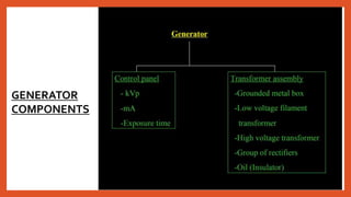 X-Ray Generator | PPTX