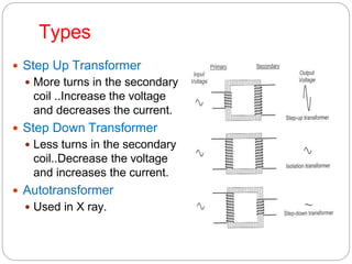Types
 Step Up Transformer
 More turns in the secondary
coil ..Increase the voltage
and decreases the current.
 Step Down Transformer
 Less turns in the secondary
coil..Decrease the voltage
and increases the current.
 Autotransformer
 Used in X ray.
 