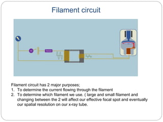 Filament circuit
Filament circuit has 2 major purposes;
1. To determine the current flowing through the filament
2. To determine which filament we use. ( large and small filament and
changing between the 2 will affect our effective focal spot and eventually
our spatial resolution on our x-ray tube.
 