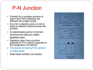 P-N Junction
 Formed by a complex process in
which the P & N materials are
diffused into single crystal.
 N is rich in electron and p is rich in
holes so electron diffuse across the
junction.
 An electrostatic barrier is formed
that limits the diffusion called
depletion layer.
 Depletion layer has a junction
potential (0.7V in silicon) opposite to
the designation of material.
 The device formed by P-N Junction
is called diode.
• Solid-state rectifiers are diodes.
 