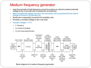 Medium frequency generator
 Uses the principle of high-frequency current to produce an almost constant potential
voltage to the x-ray tube with a transformer of small size.
 Basic principle-the voltage induced in the secondary coil is proportional to the rate of
change of current in the primary coil.
 Small size is especially convenient for portable units.
 Provides a constant voltage to the x-ray tube.
 V(output voltage) = f.n.A
 F- frequency
 N- number of windings
 A- core cross-sectional area.
Block diagram of a medium-frequency generator
 