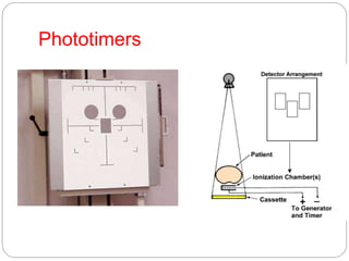 Phototimers
 