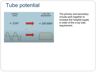 Tube potential
The primary and secondary
circuits work together to
increase the hospital supply
in order of the x-ray tube
requirement.
 
