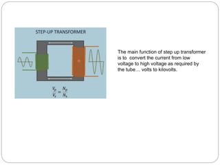 The main function of step up transformer
is to convert the current from low
voltage to high voltage as required by
the tube… volts to kilovolts.
 