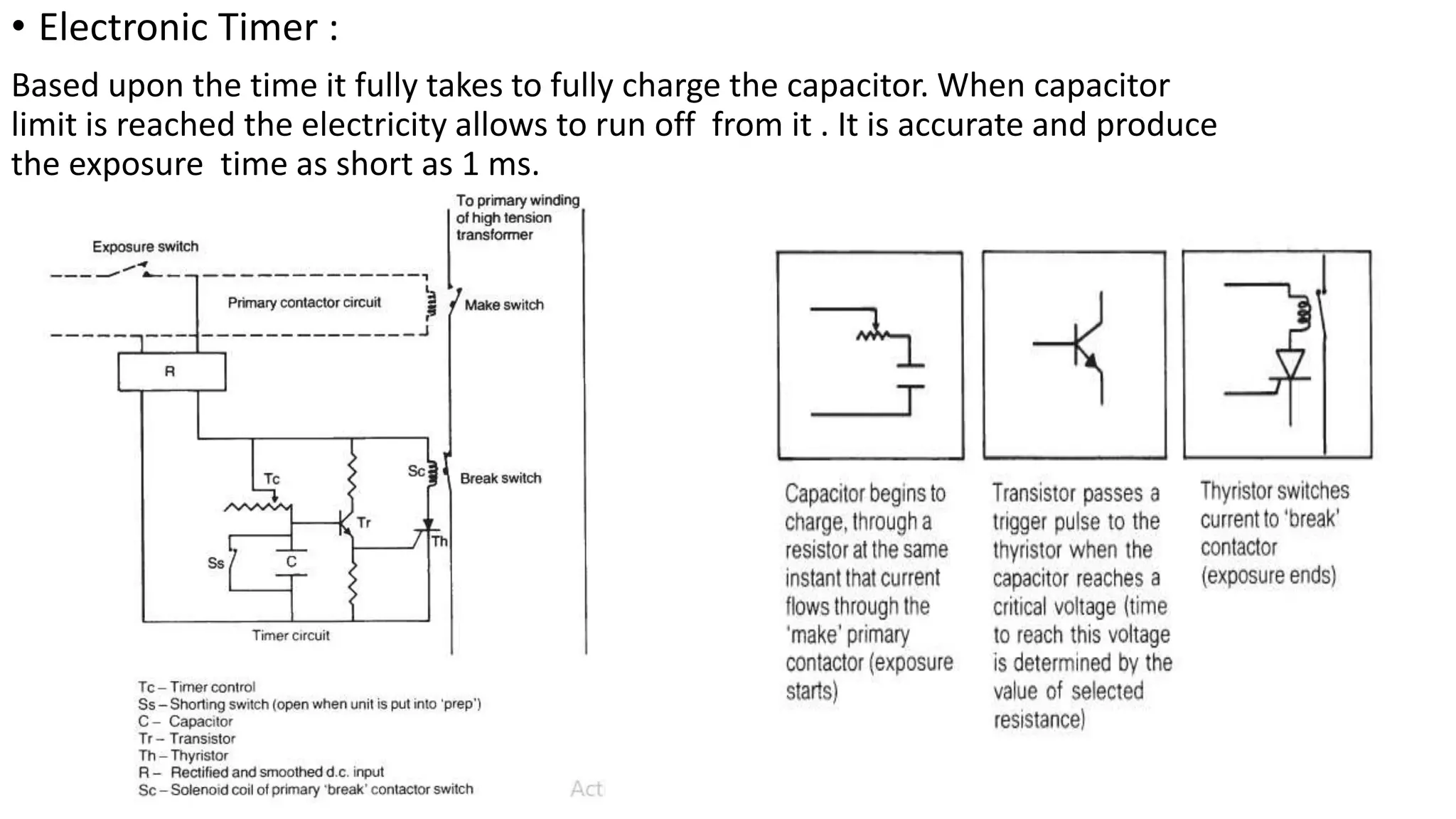 X ray generator, circuits PPT