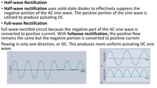 • Half-wave Rectifcation
• Half-wave rectiifcation uses solid-state diodes to effectively suppress the
negative portion of the AC sine wave. The positive portion of the sine wave is
utilized to produce pulsating DC
• Full-wave Rectiifcation
full-wave-rectiifed circuit because the negative part of the AC sine wave is
converted to positive current. With fullwave rectiifcation, the positive flow
remains the same but the negative portion is converted to positive current
flowing in only one direction, or DC. This produces more uniform pulsating DC sine
wave.
 