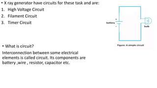 • X ray generator have circuits for these task and are:
1. High Voltage Circuit
2. Filament Circuit
3. Timer Circuit
• What is circuit?
Interconnection between some electrical
elements is called circuit. Its components are
battery ,wire , resistor, capacitor etc.
 
