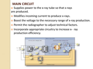 MAIN CIRCUIT
 Supplies power to the x-ray tube so that x-rays
are produced.
 Modifies incoming current to produce x-rays.
 Boost the voltage to the necessary range of x-ray production.
 Permit the radiographer to adjust technical factors.
 Incorporate appropriate circuitry to increase x- ray
production efficiency.
 