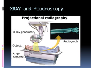 XRAY and fluoroscopy
 