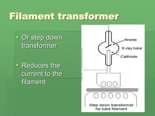 Filament transformer
 Or step down
transformer
 Reduces the
current to the
filament
 