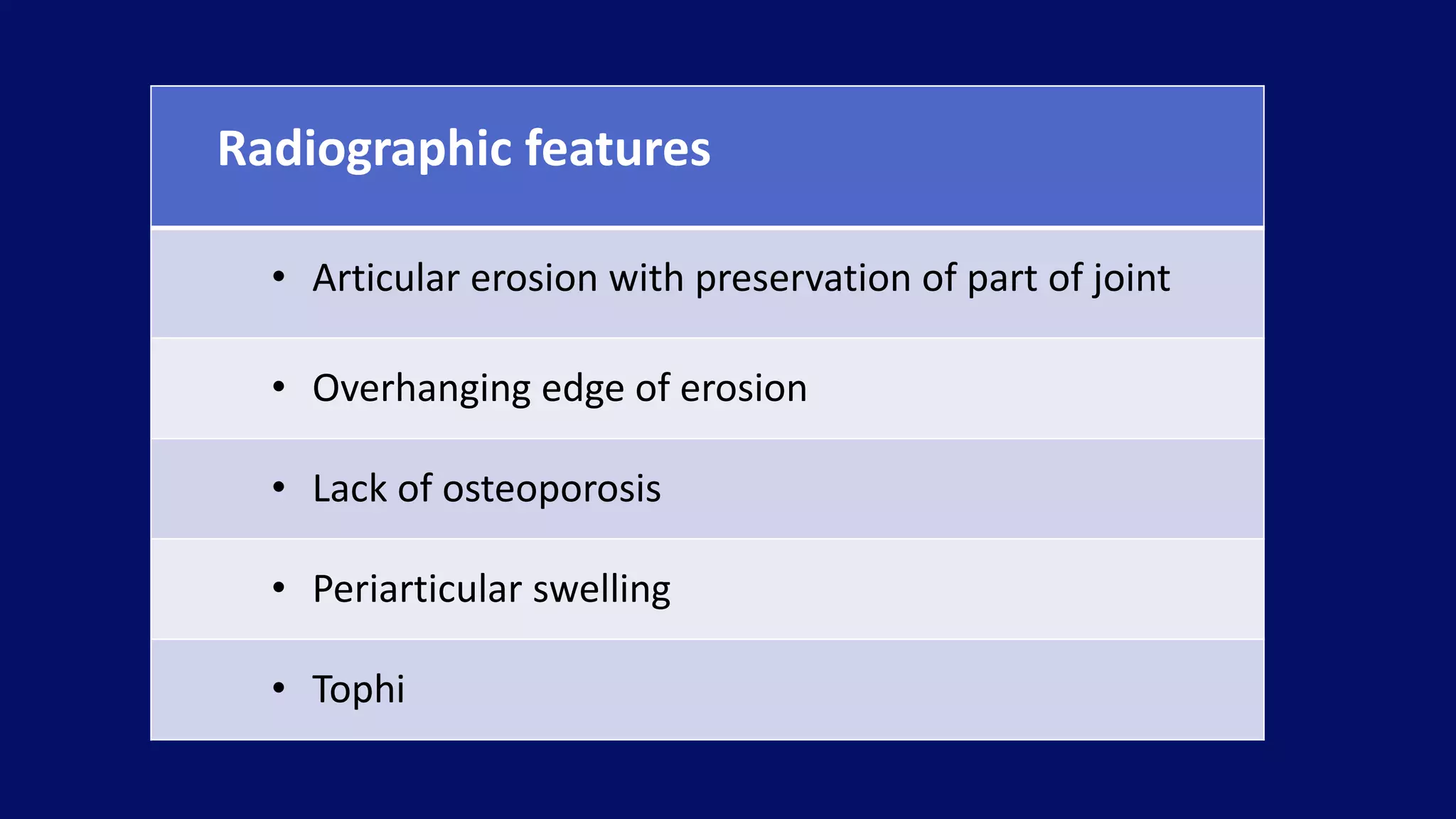 Radiographic features
• Articular erosion with preservation of part of joint
• Overhanging edge of erosion
• Lack of osteoporosis
• Periarticular swelling
• Tophi
 